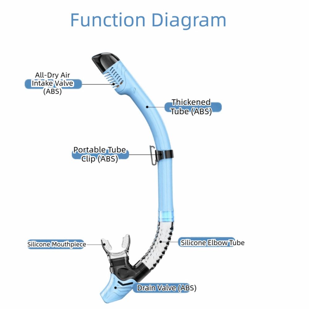Silicone Diving Breathing Tube - đánh giá và giá Snorkel Dry Top