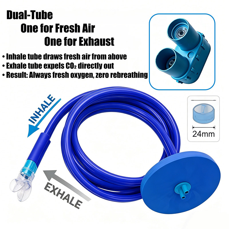 1/1.5/2/3m Adult Full Dry Resp - đánh giá và giá Snorkel Dry Top